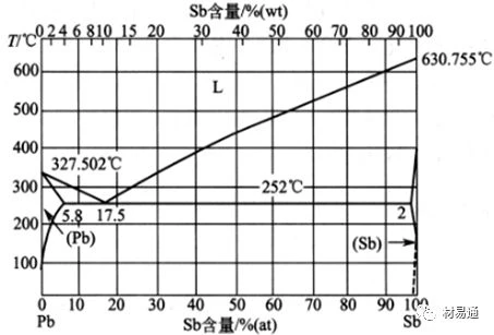 page-453-307